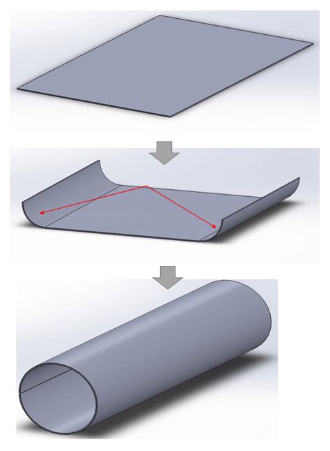 sheet metal rolling design pdf